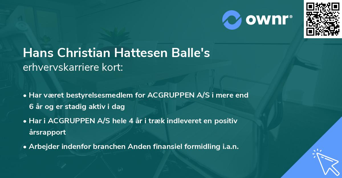 Hans Christian Hattesen Balle's erhvervskarriere kort