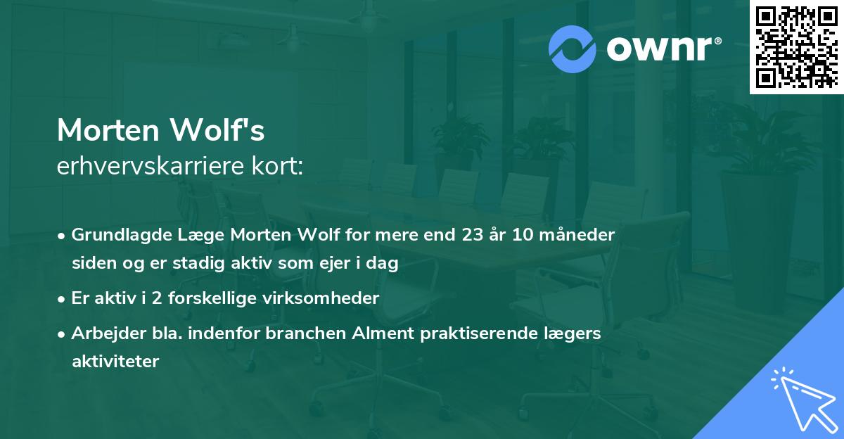 Morten Wolf's erhvervskarriere kort