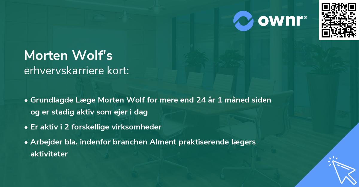 Morten Wolf's erhvervskarriere kort