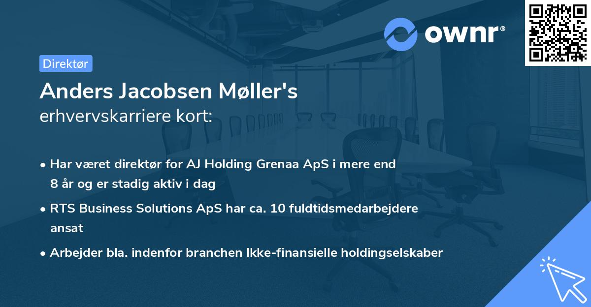 Anders Jacobsen Møller's erhvervskarriere kort