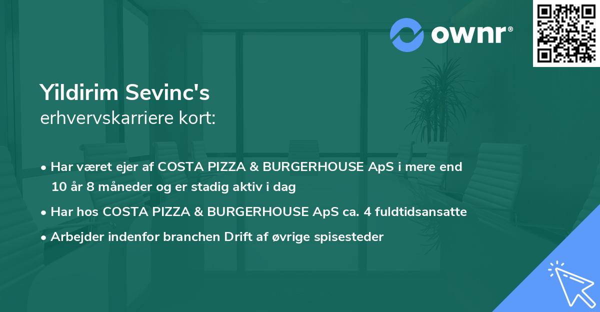 Yildirim Sevinc's erhvervskarriere kort