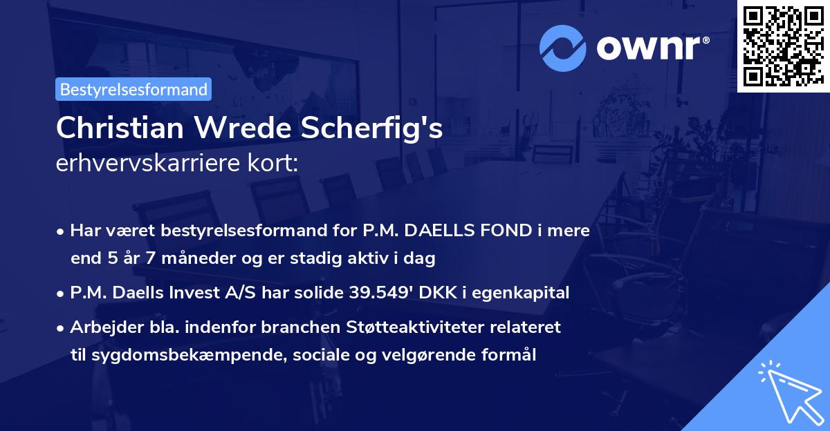 Christian Wrede Scherfig's erhvervskarriere kort