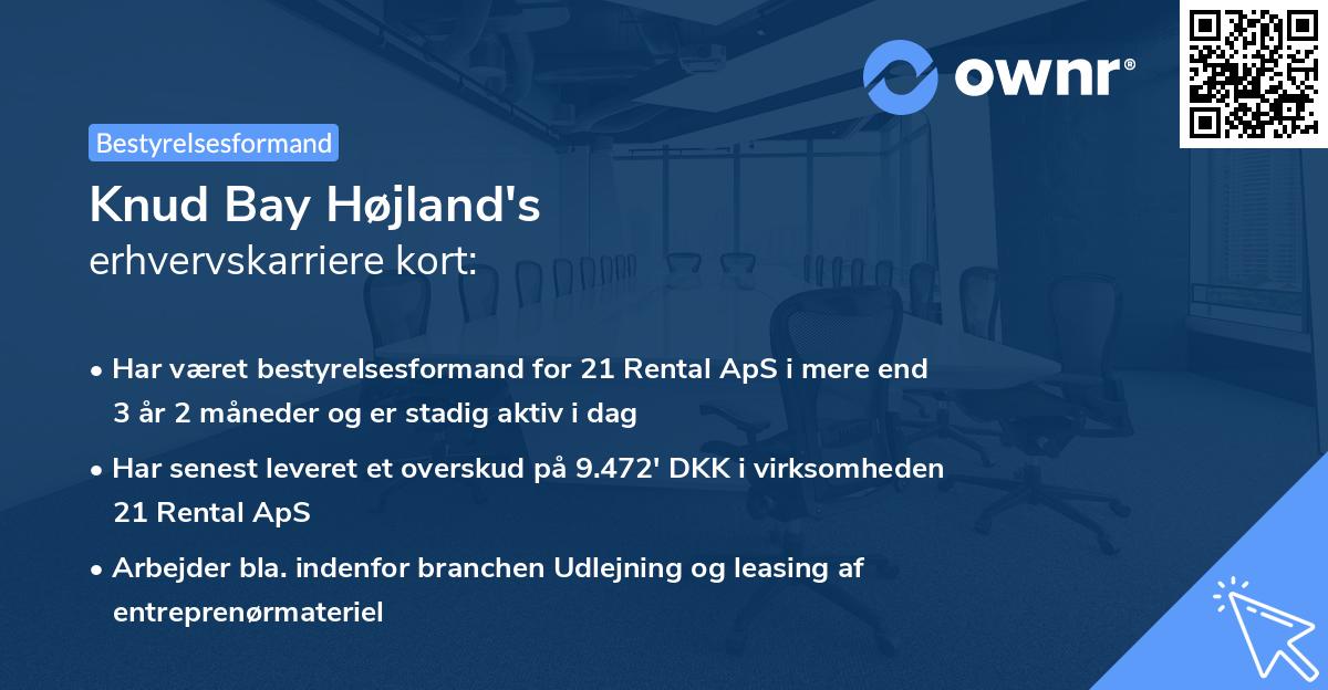 Knud Bay Højland's erhvervskarriere kort