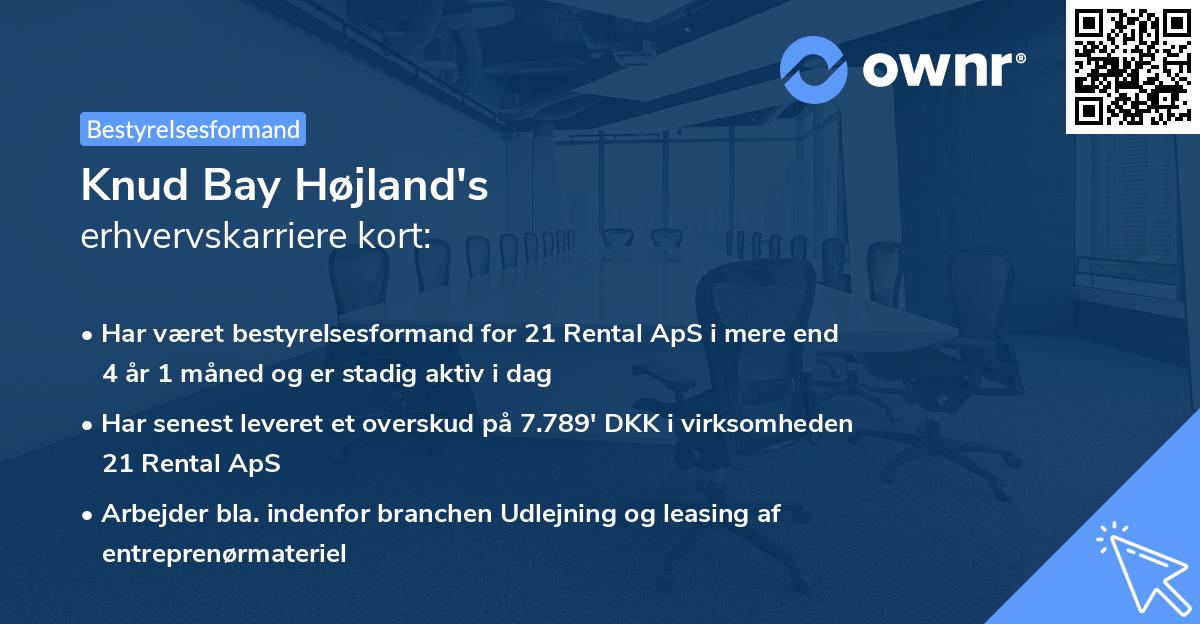 Knud Bay Højland's erhvervskarriere kort