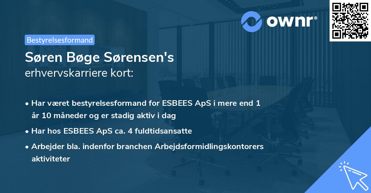 Søren Bøge Sørensen's erhvervskarriere kort