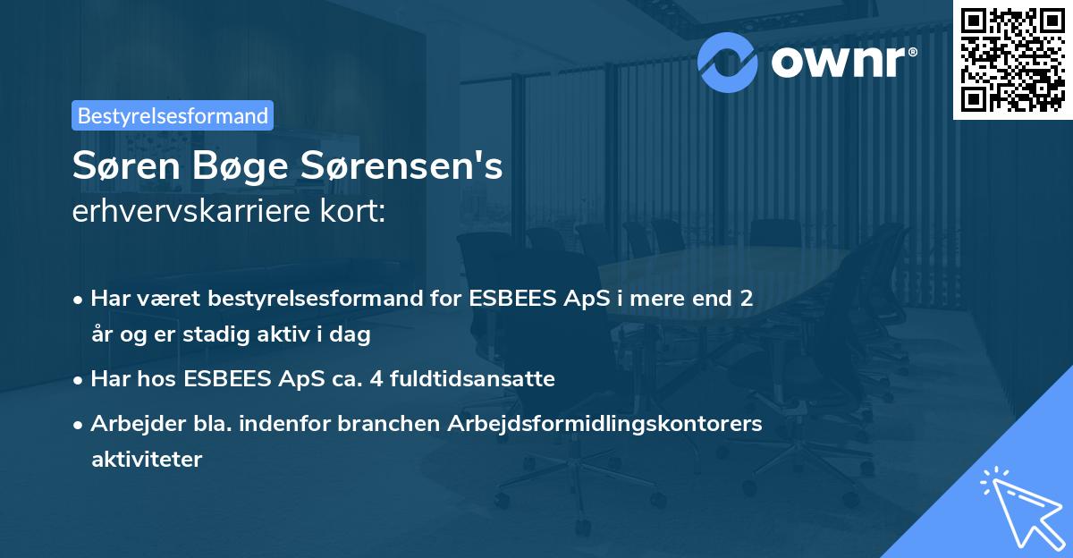 Søren Bøge Sørensen's erhvervskarriere kort