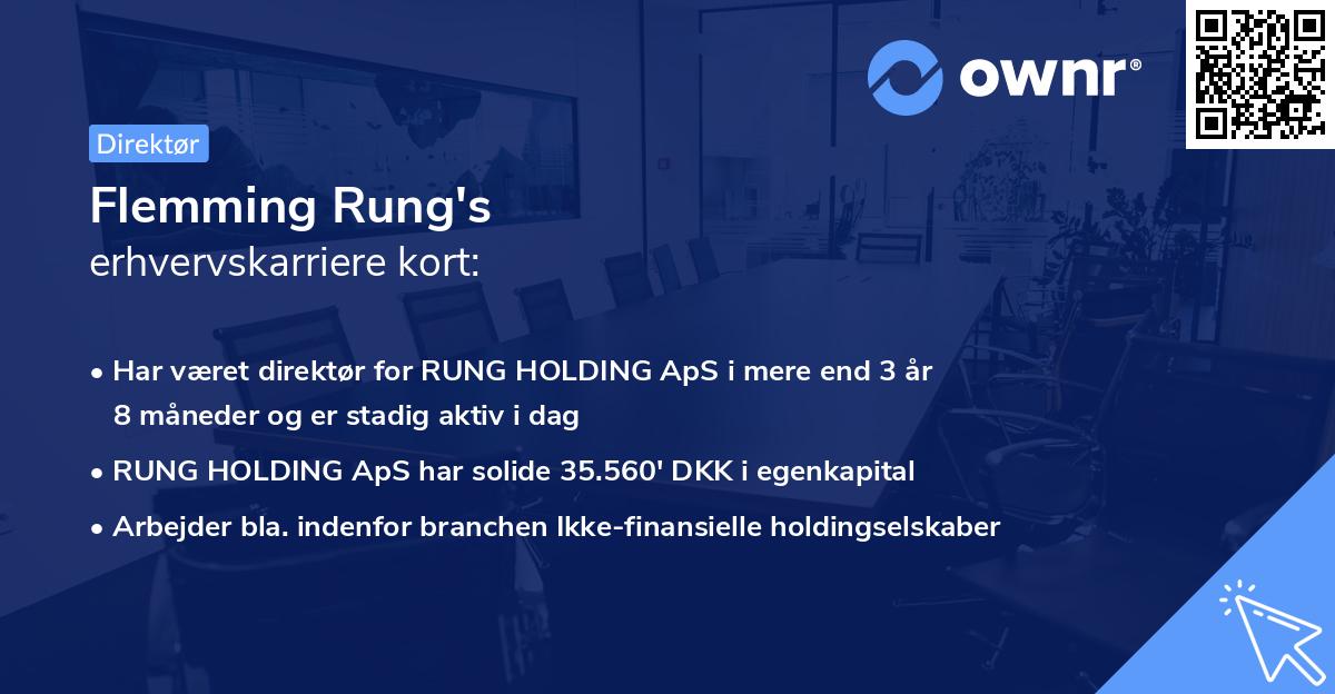 Flemming Rung's erhvervskarriere kort
