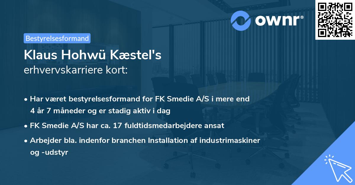 Klaus Hohwü Kæstel's erhvervskarriere kort