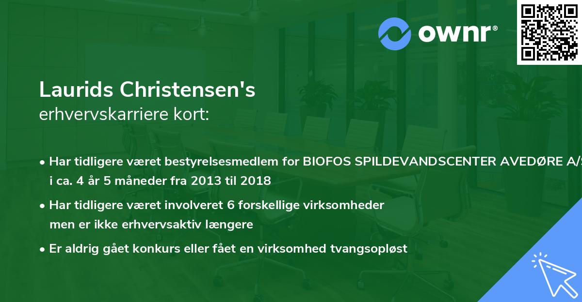Laurids Christensen's erhvervskarriere kort