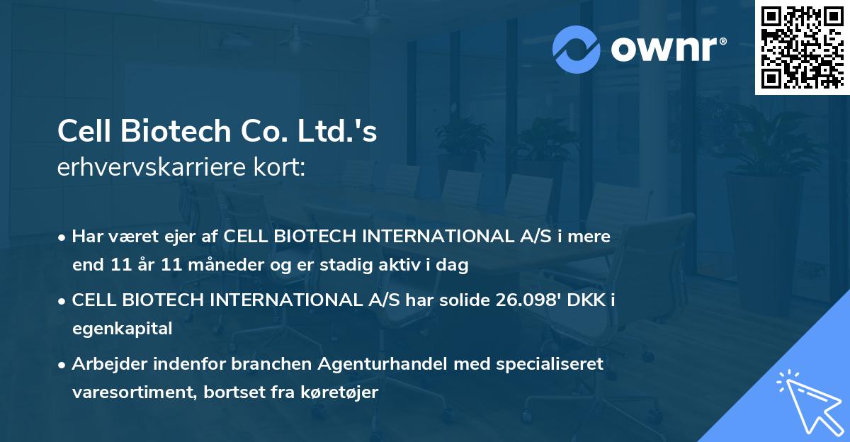 Cell Biotech Co. Ltd.'s erhvervskarriere kort