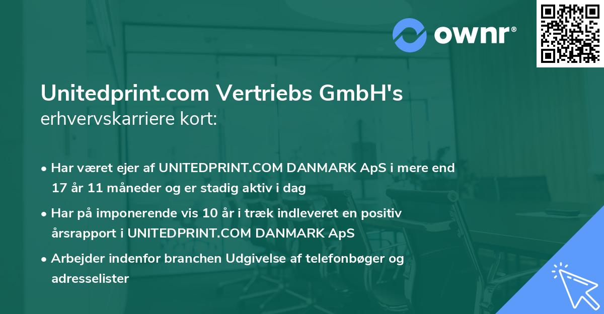 Unitedprint.com Vertriebs GmbH's erhvervskarriere kort