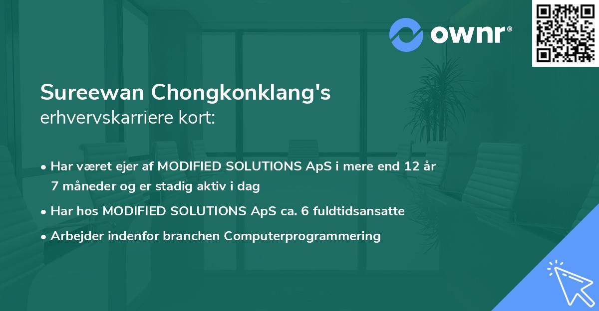 Sureewan Chongkonklang's erhvervskarriere kort