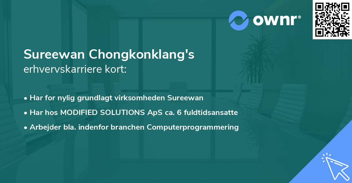 Sureewan Chongkonklang's erhvervskarriere kort