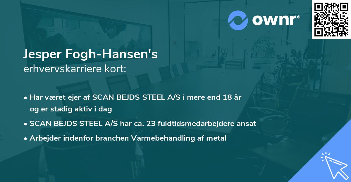 Jesper Fogh-Hansen's erhvervskarriere kort