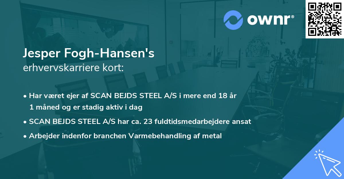 Jesper Fogh-Hansen's erhvervskarriere kort