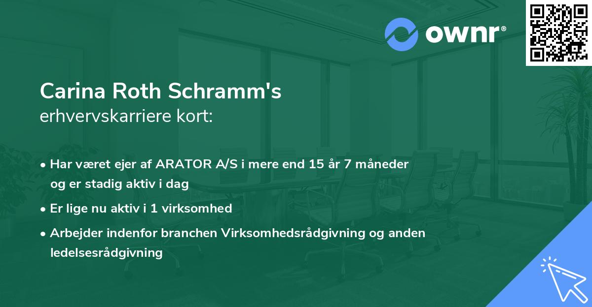 Carina Roth Schramm's erhvervskarriere kort