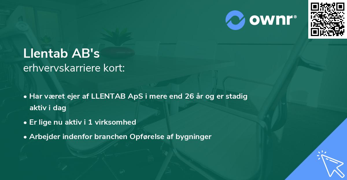 Llentab AB's erhvervskarriere kort