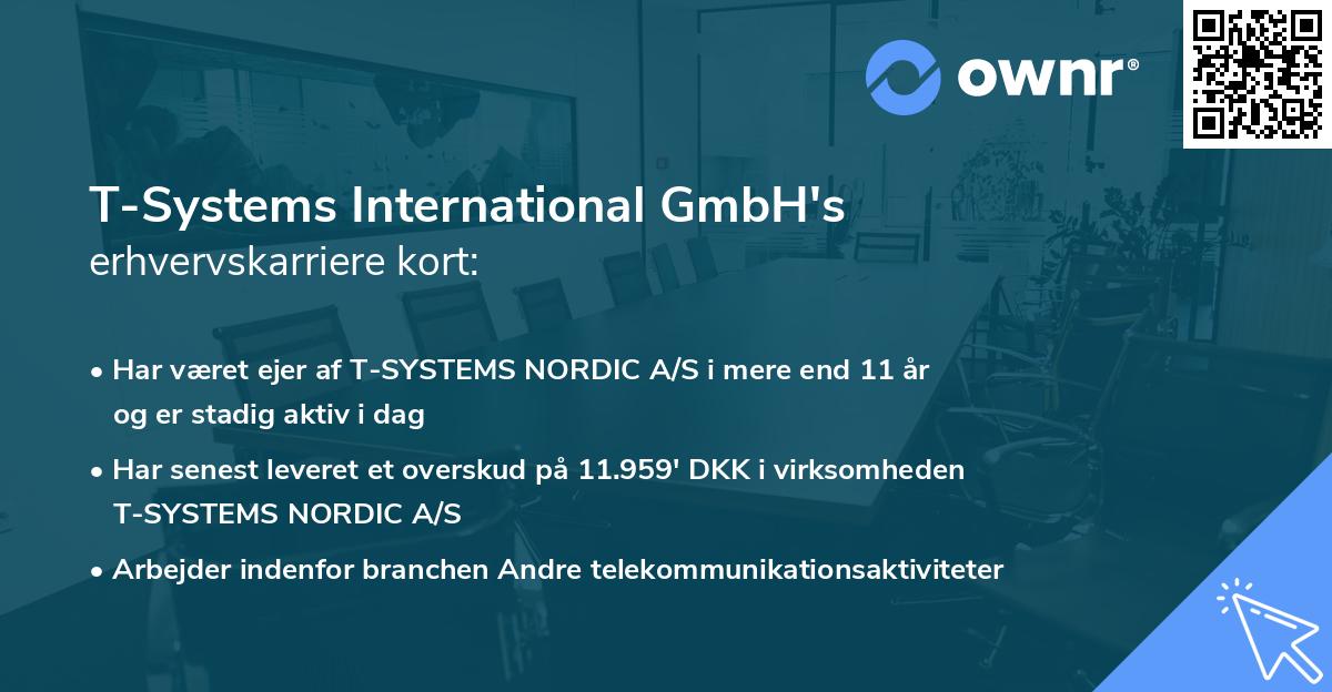 T-Systems International GmbH's erhvervskarriere kort