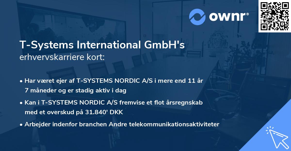 T-Systems International GmbH's erhvervskarriere kort
