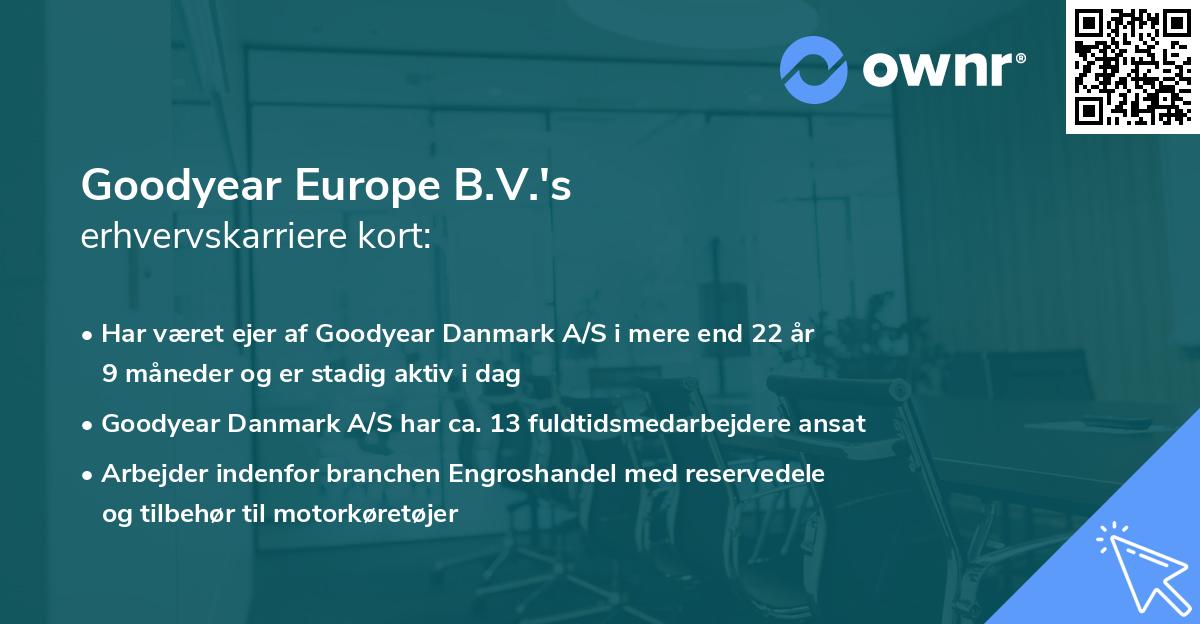 Goodyear Europe B.V.'s erhvervskarriere kort