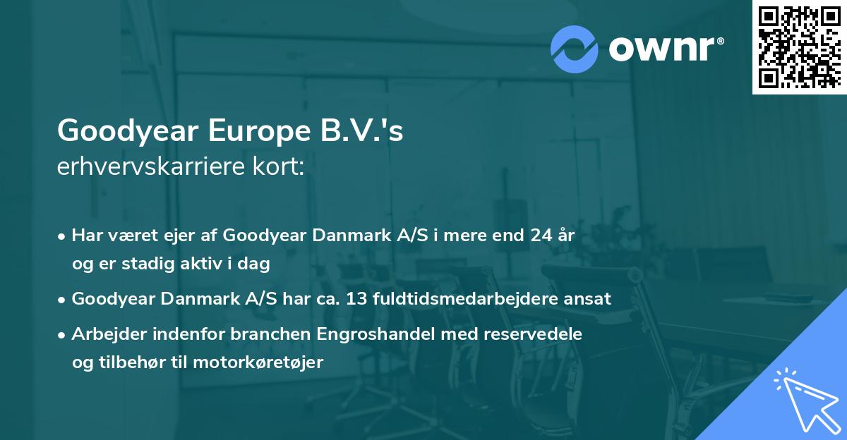 Goodyear Europe B.V.'s erhvervskarriere kort