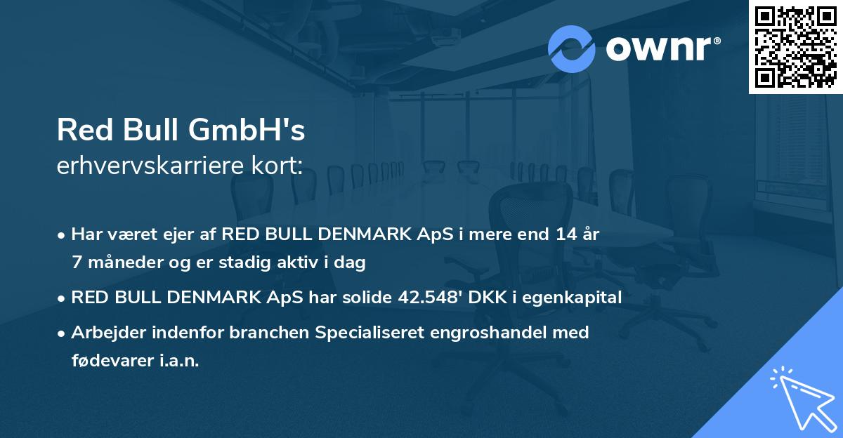 Red Bull GmbH's erhvervskarriere kort