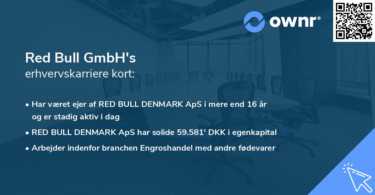 Red Bull GmbH's erhvervskarriere kort