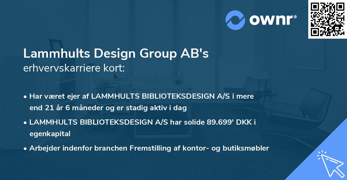 Lammhults Design Group AB's erhvervskarriere kort
