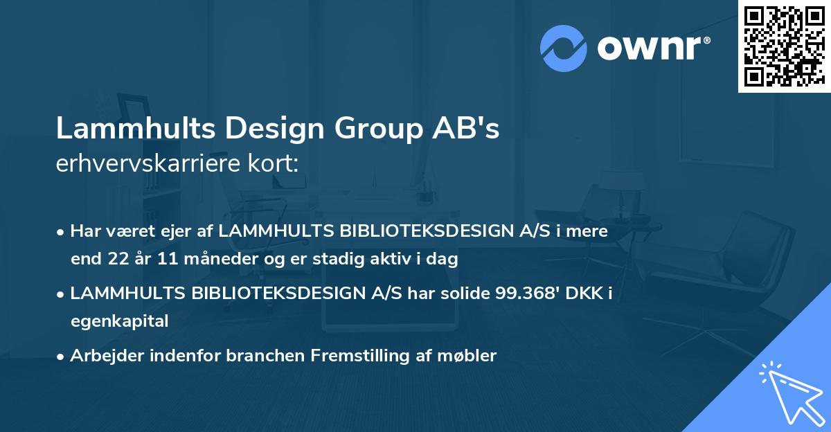 Lammhults Design Group AB's erhvervskarriere kort