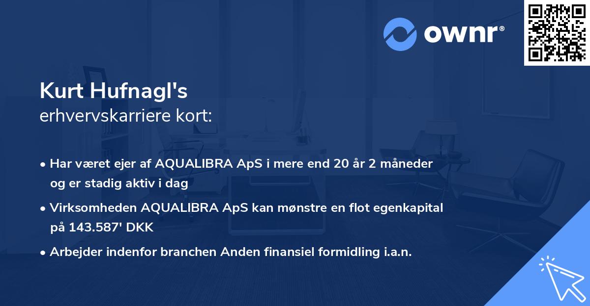Kurt Hufnagl's erhvervskarriere kort