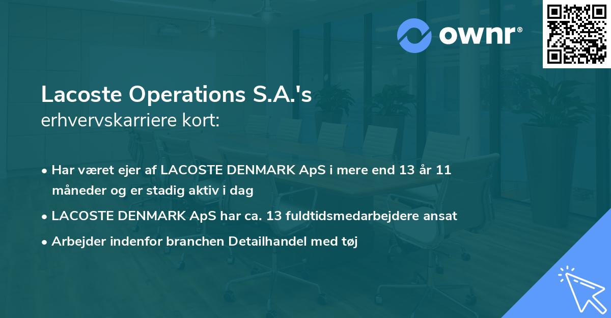 Lacoste Operations S.A.'s erhvervskarriere kort