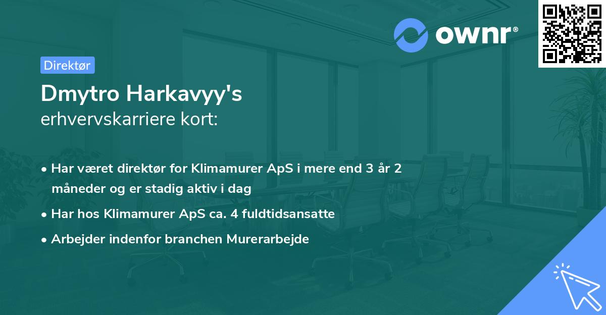Dmytro Harkavyy's erhvervskarriere kort
