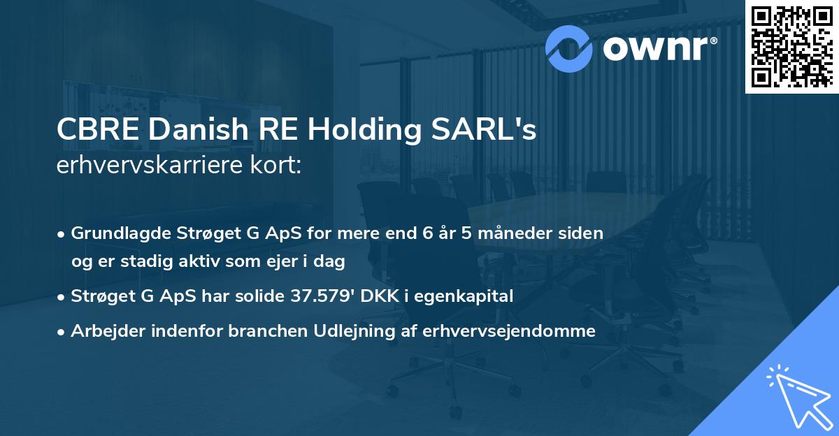 CBRE Danish RE Holding SARL's erhvervskarriere kort