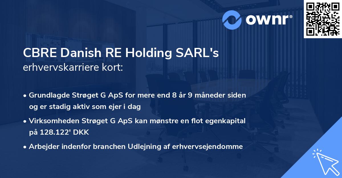 CBRE Danish RE Holding SARL's erhvervskarriere kort