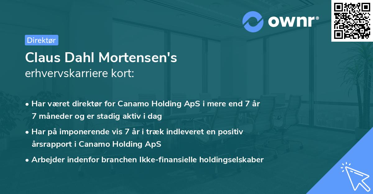 Claus Dahl Mortensen's erhvervskarriere kort