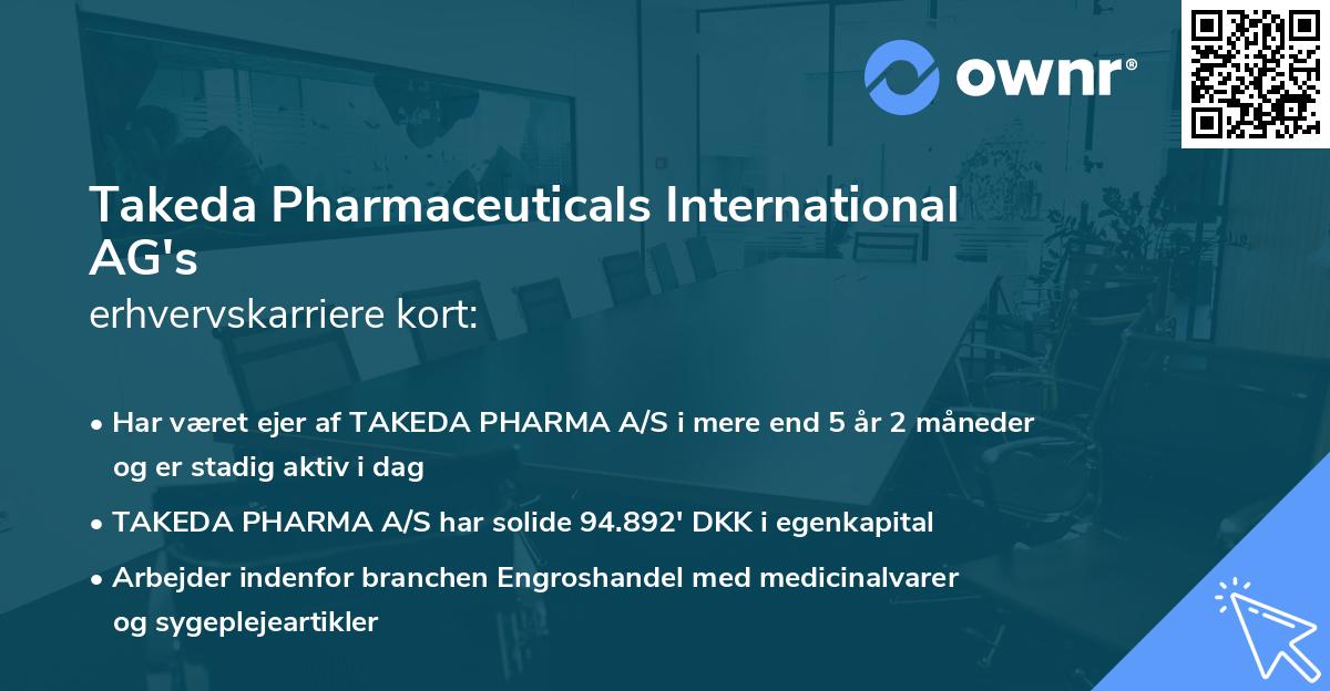 Takeda Pharmaceuticals International AG's erhvervskarriere kort