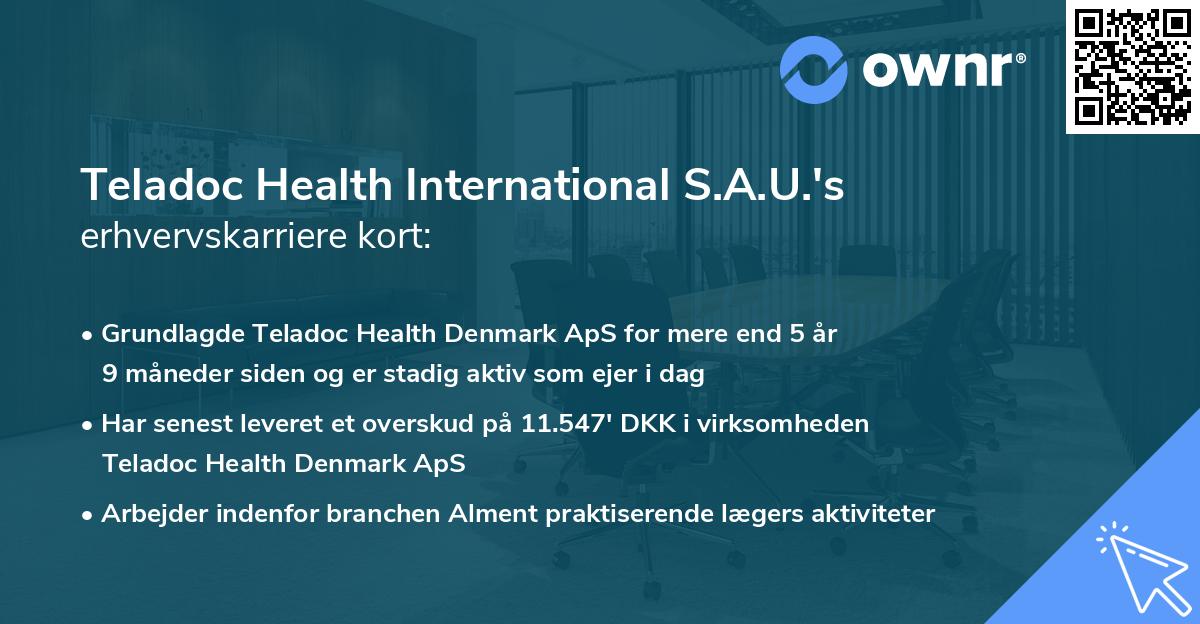 Teladoc Health International S.A.U.'s erhvervskarriere kort
