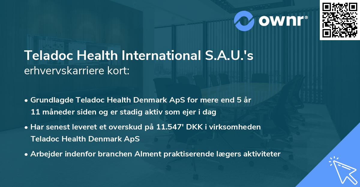 Teladoc Health International S.A.U.'s erhvervskarriere kort