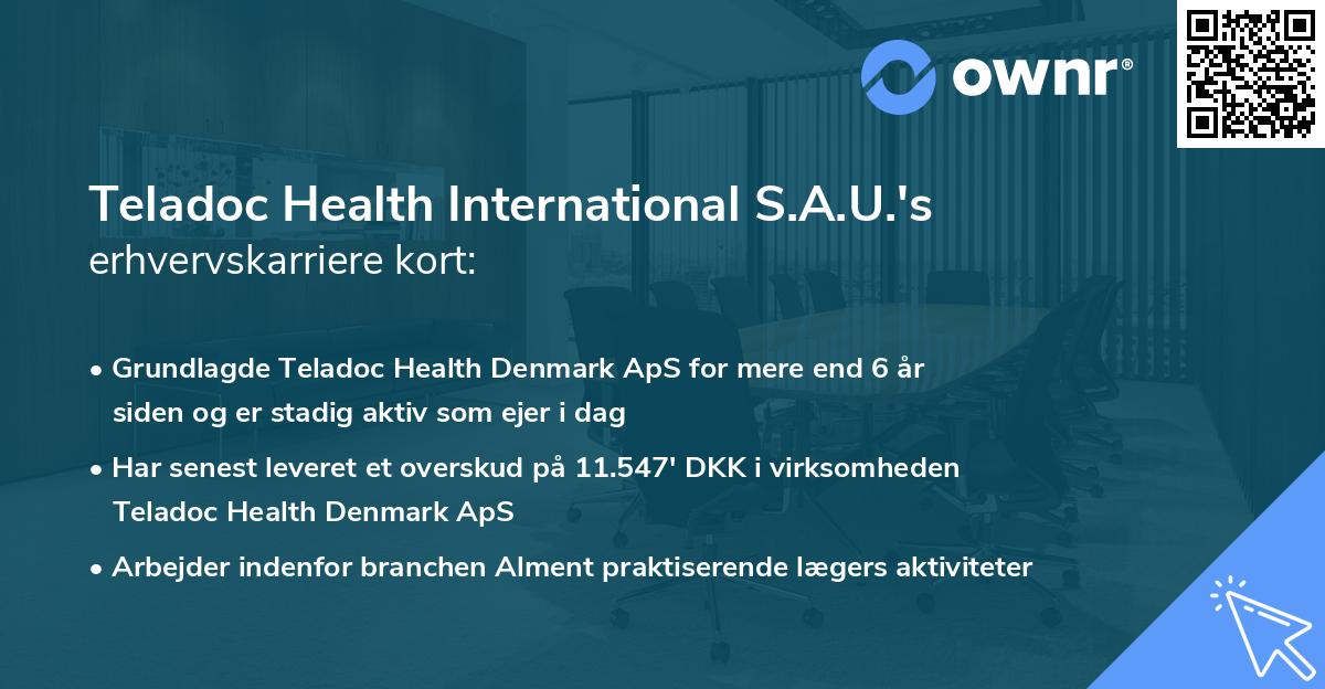 Teladoc Health International S.A.U.'s erhvervskarriere kort