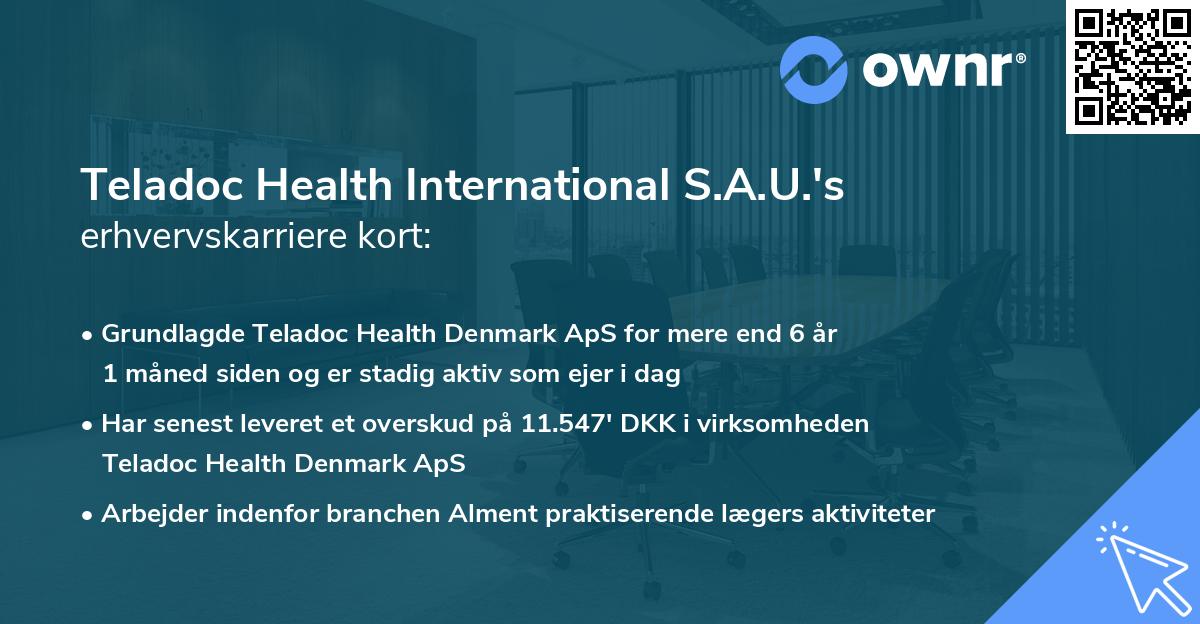 Teladoc Health International S.A.U.'s erhvervskarriere kort