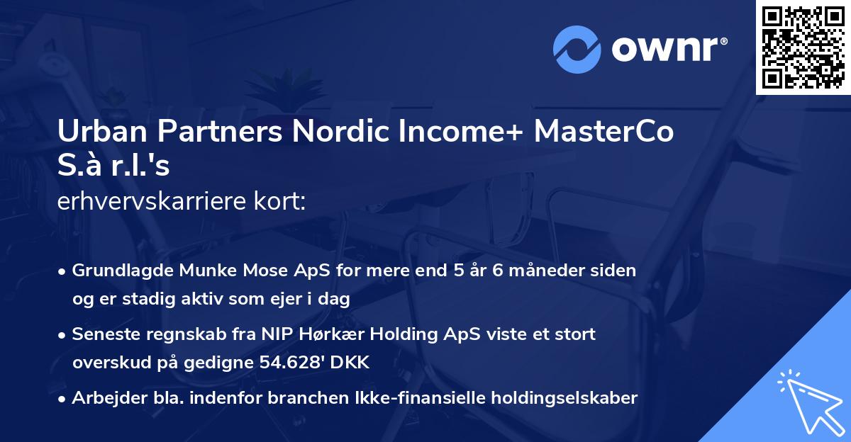 Urban Partners Nordic Income+ MasterCo S.à r.l.'s erhvervskarriere kort