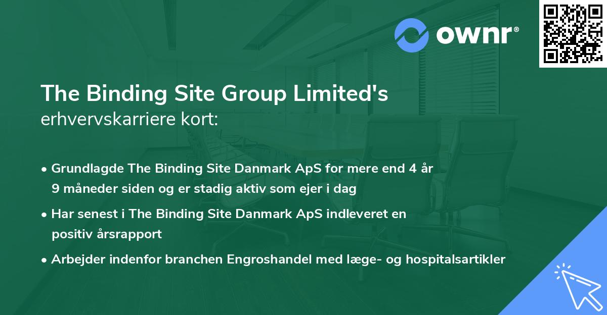 The Binding Site Group Limited's erhvervskarriere kort