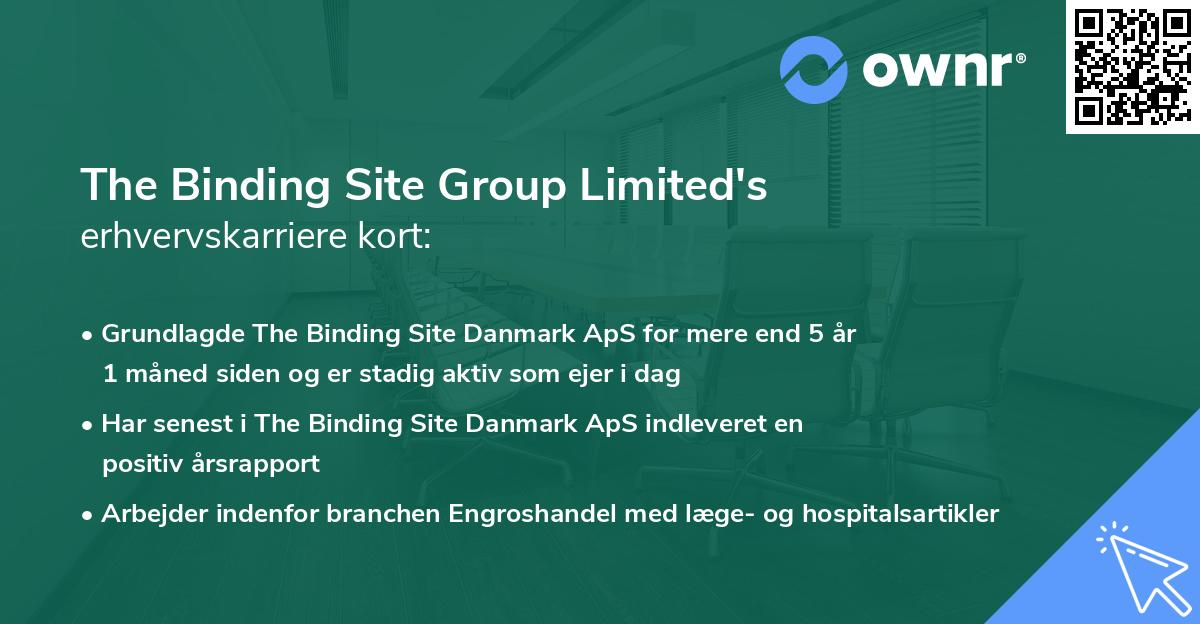 The Binding Site Group Limited's erhvervskarriere kort