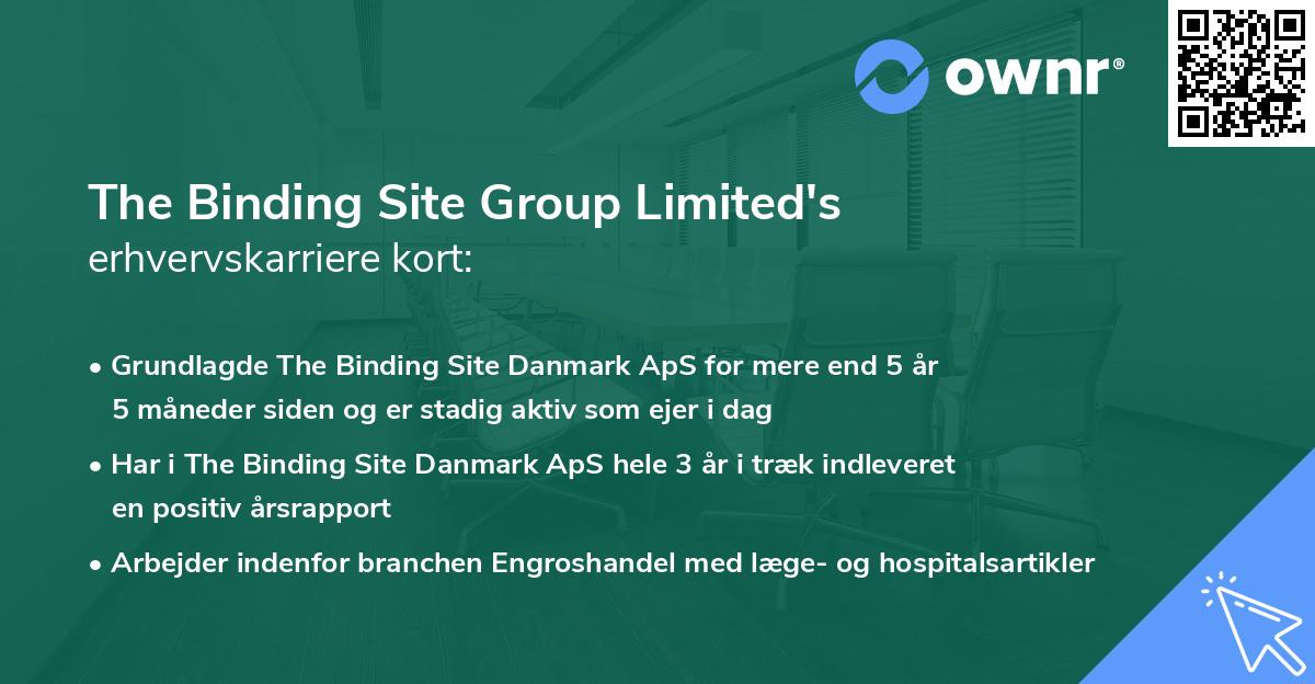 The Binding Site Group Limited's erhvervskarriere kort