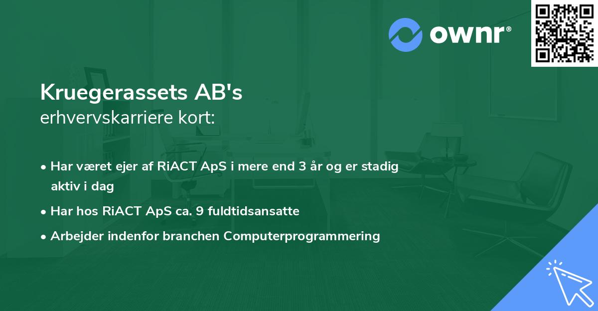 Kruegerassets AB's erhvervskarriere kort