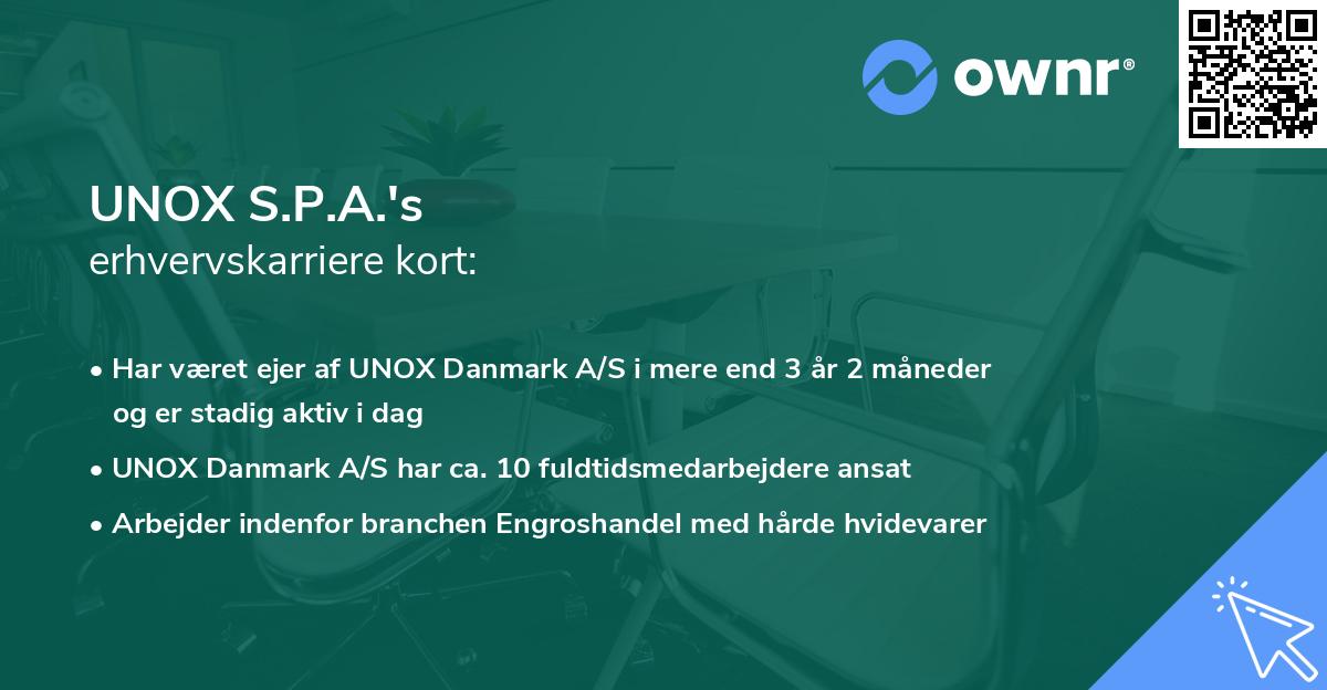 UNOX S.P.A.'s erhvervskarriere kort