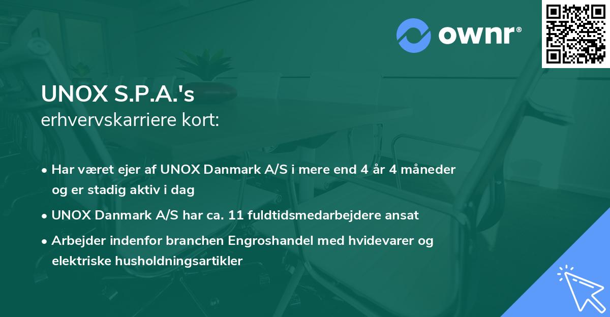 UNOX S.P.A.'s erhvervskarriere kort