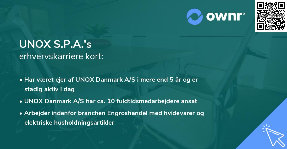 UNOX S.P.A.'s erhvervskarriere kort