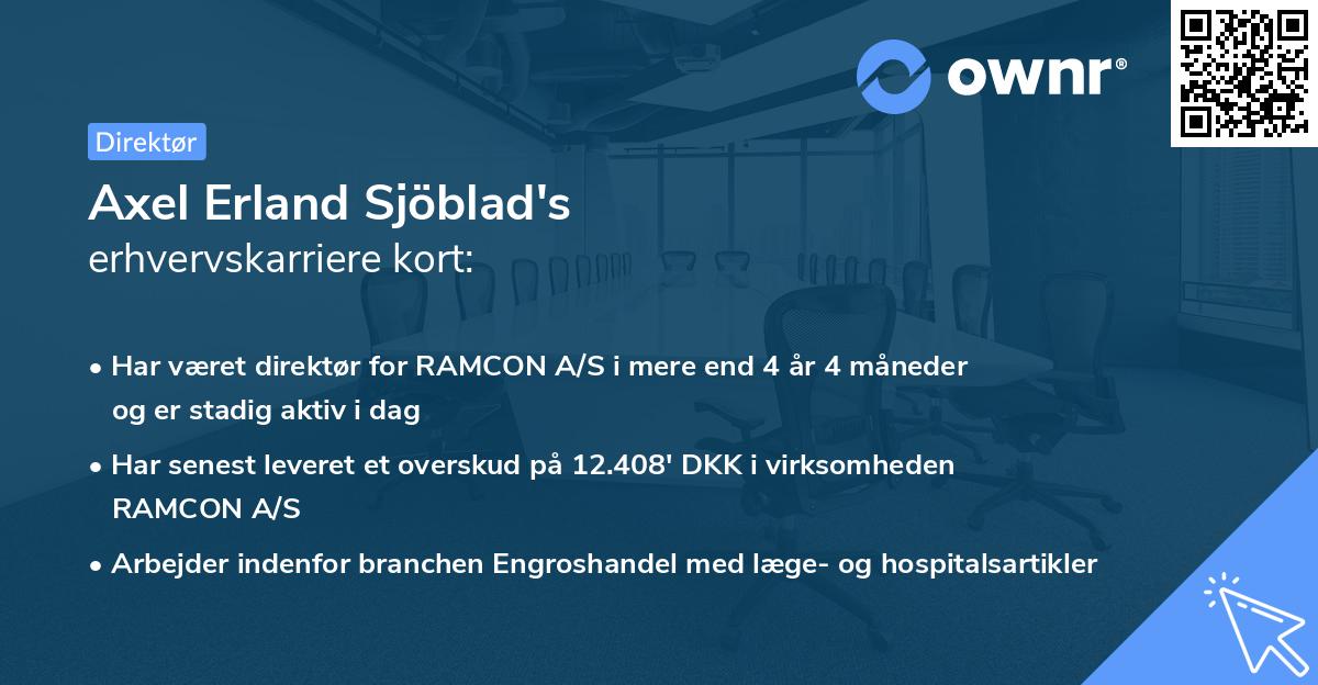 Axel Erland Sjöblad's erhvervskarriere kort