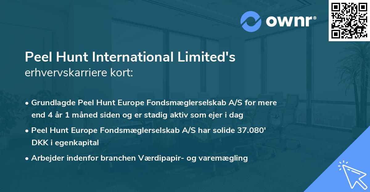 Peel Hunt International Limited's erhvervskarriere kort
